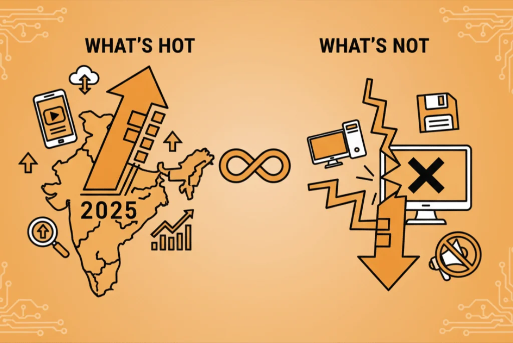 AI-powered personalization driving digital marketing trends in India 2025